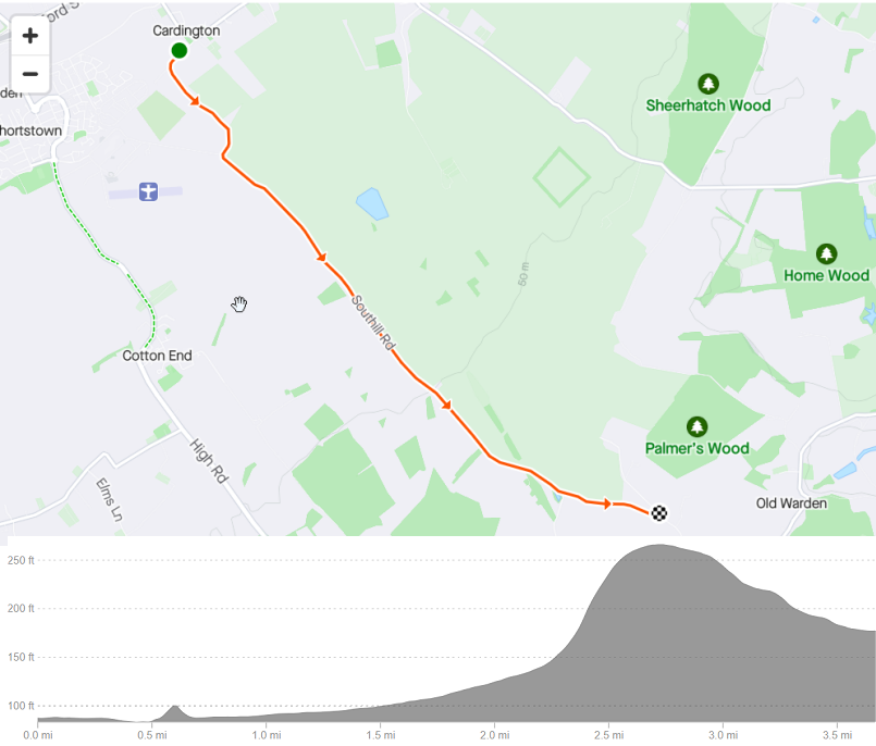 Hillfoot hill climb route