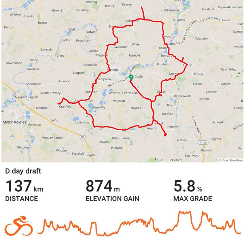 The Beds Road CC D-Day Ride